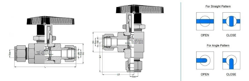 Pipe Gauge 90° Syphon Main View